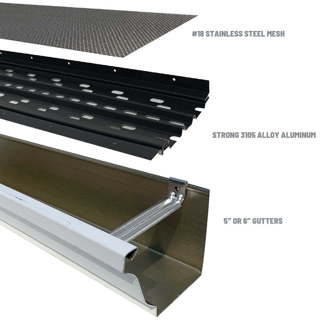 Official Hydro Flo stainless steel mesh gutter protection product image